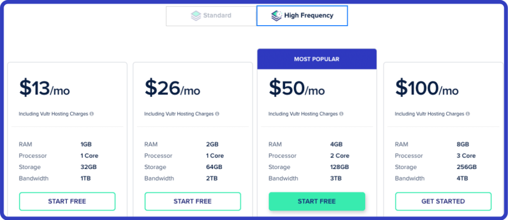 cloudways review